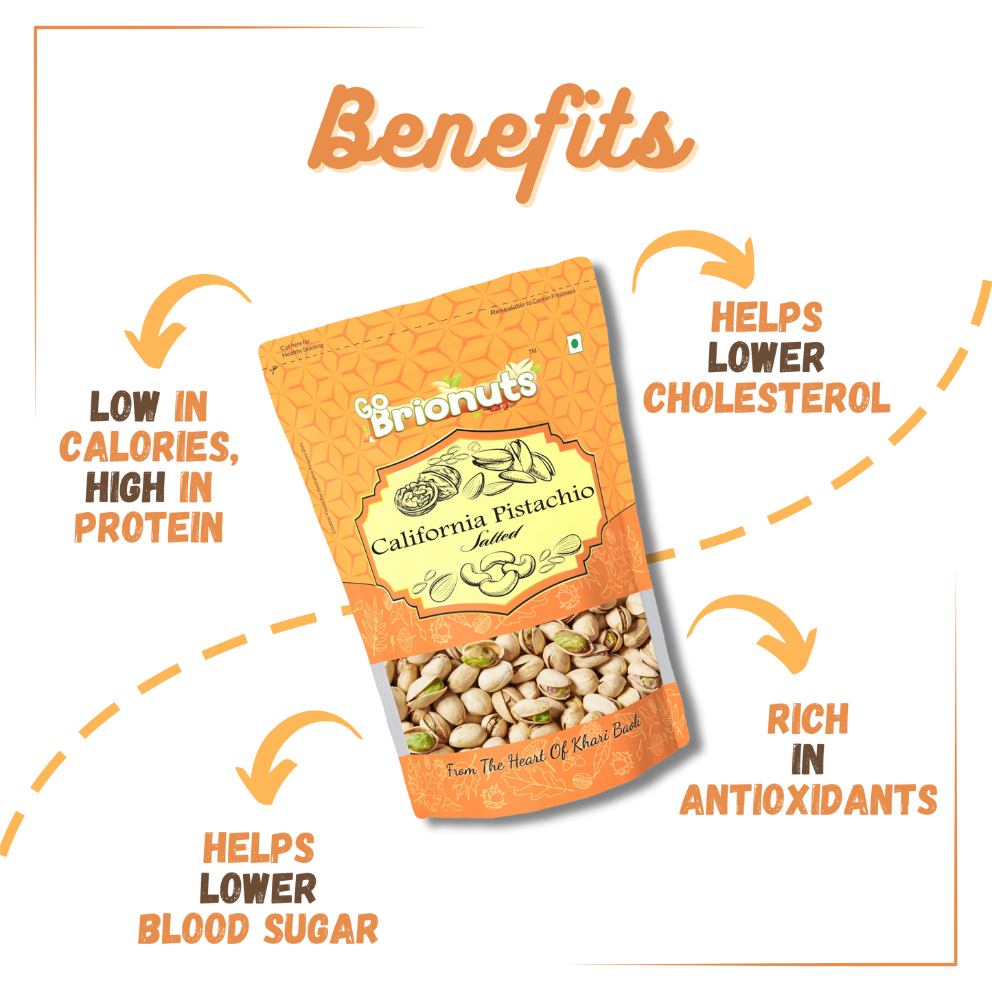 Roasted Combo ( Roasted & Salted Almonds 250gms + Roasted & Salted Cashew Nuts 250gms + Roasted & Salted Pistachio 250gms )